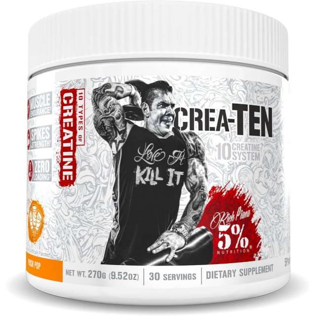 Rich Piana Createn